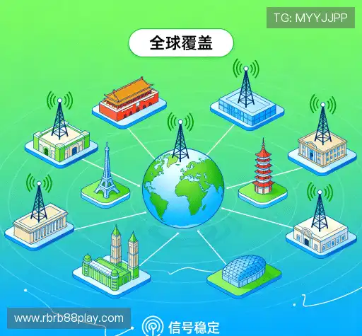 行业领先的理由